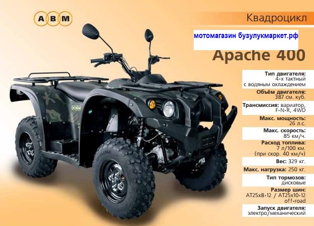фото технических характеристик Apache 400 фото технических характеристик Apache 400