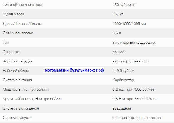 технические характеристики АТВ150 технические характеристики Ирбис 150, фото