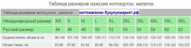 таблица размеров мотокуртки таблица размеров мотокуртки, фото